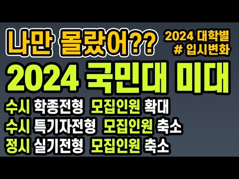 2024 국민대 미대 조형대학 디자인학과 입시변화 공개