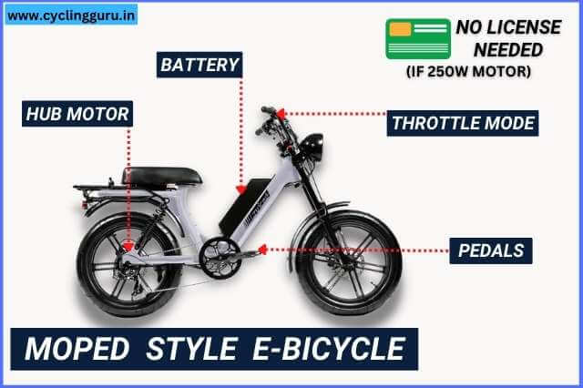 Do We Need License For Electric Bike In India? (2023 Rules)