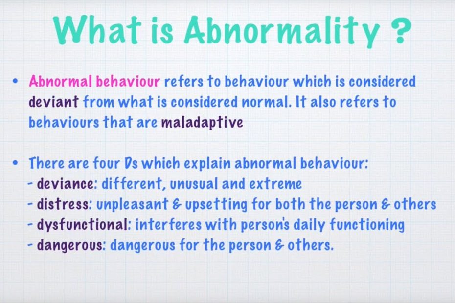 Meaning Of Abnormality| #Abnormalpsychology #Psychologicaldisorders -  Youtube