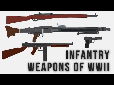 Infanteriewapens uit WOII